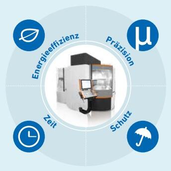 Prozessunterstützung mit smart machine modul von GF Machining Solutions